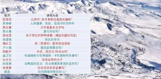 復(fù)旦開設(shè)新課程：“似是而非”火了 常識(shí)啟蒙仍微